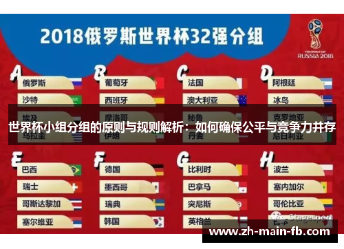 世界杯小组分组的原则与规则解析:如何确保公平与竞争力并存 世界杯小组分组的原则与规则解析:如何确保公平与竞争力并存