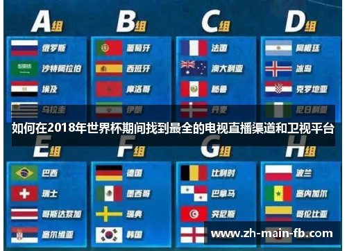 如何在2018年世界杯期间找到最全的电视直播渠道和卫视平台 如何在2018年世界杯期间找到最全的电视直播渠道和卫视平台