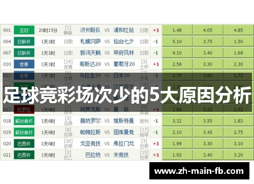 足球竞彩场次少的5大原因分析 足球竞彩场次少的5大原因分析