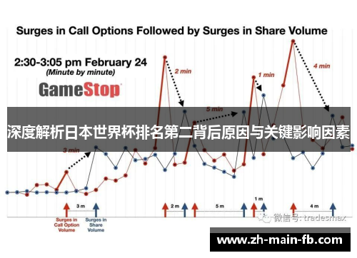 深度解析日本世界杯排名第二背后原因与关键影响因素 深度解析日本世界杯排名第二背后原因与关键影响因素