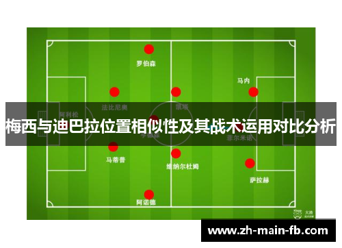 梅西与迪巴拉位置相似性及其战术运用对比分析