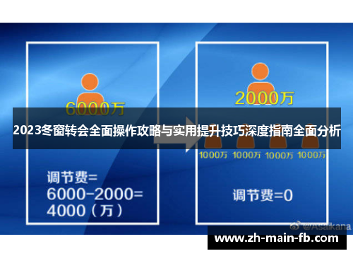 2023冬窗转会全面操作攻略与实用提升技巧深度指南全面分析 2023冬窗转会全面操作攻略与实用提升技巧深度指南全面分析