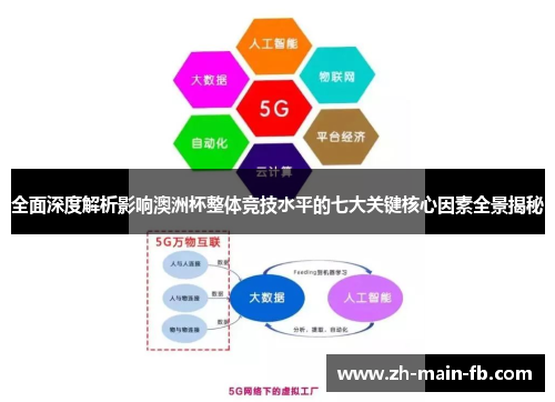 全面深度解析影响澳洲杯整体竞技水平的七大关键核心因素全景揭秘