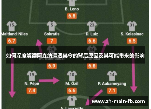 如何深度解读阿森纳遭遇禁令的背后原因及其可能带来的影响 如何深度解读阿森纳遭遇禁令的背后原因及其可能带来的影响