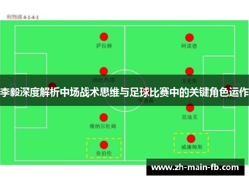 李毅深度解析中场战术思维与足球比赛中的关键角色运作 李毅深度解析中场战术思维与足球比赛中的关键角色运作
