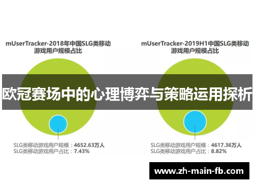 欧冠赛场中的心理博弈与策略运用探析 欧冠赛场中的心理博弈与策略运用探析