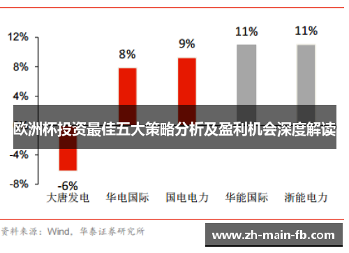 欧洲杯投资最佳五大策略分析及盈利机会深度解读 欧洲杯投资最佳五大策略分析及盈利机会深度解读