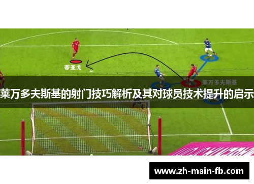 莱万多夫斯基的射门技巧解析及其对球员技术提升的启示 莱万多夫斯基的射门技巧解析及其对球员技术提升的启示