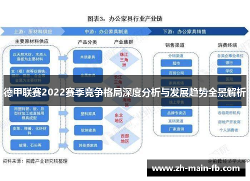 德甲联赛2022赛季竞争格局深度分析与发展趋势全景解析