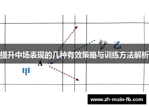 提升中场表现的几种有效策略与训练方法解析