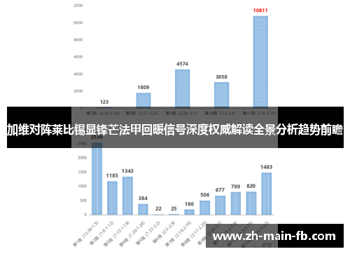 加维对阵莱比锡显锋芒法甲回暖信号深度权威解读全景分析趋势前瞻 加维对阵莱比锡显锋芒法甲回暖信号深度权威解读全景分析趋势前瞻