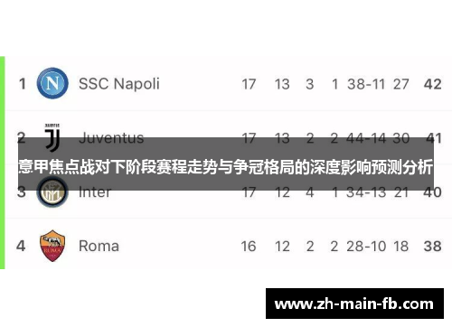 意甲焦点战对下阶段赛程走势与争冠格局的深度影响预测分析 意甲焦点战对下阶段赛程走势与争冠格局的深度影响预测分析