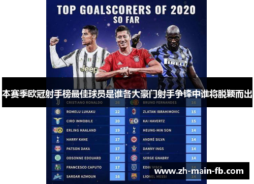 本赛季欧冠射手榜最佳球员是谁各大豪门射手争锋中谁将脱颖而出 本赛季欧冠射手榜最佳球员是谁各大豪门射手争锋中谁将脱颖而出