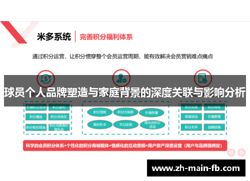 球员个人品牌塑造与家庭背景的深度关联与影响分析 球员个人品牌塑造与家庭背景的深度关联与影响分析
