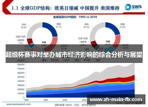 超级杯赛事对举办城市经济影响的综合分析与展望