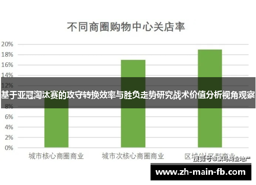 基于亚冠淘汰赛的攻守转换效率与胜负走势研究战术价值分析视角观察 基于亚冠淘汰赛的攻守转换效率与胜负走势研究战术价值分析视角观察